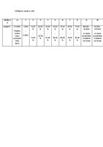 Konspekts 'Regīnas Ezeras darba "Elēģija" analīze', 5.