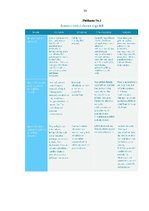 Referāts 'Mājas lapu izstrāde aģentūrā SIA "Not Perfect"', 33.