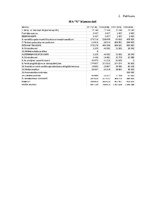 Referāts 'Saistību uzskaite uzņēmumā X', 34.