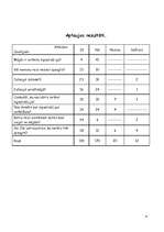 Referāts 'Drošība mājās', 9.