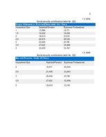 Konspekts 'French Main Physical Person Tax Liabilities', 5.