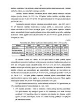 Diplomdarbs 'Ūdens un kanalizācijas apsaimniekošanas uzņēmuma klientu apkalpošanas pilnveidoš', 28.