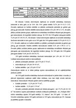 Diplomdarbs 'Ūdens un kanalizācijas apsaimniekošanas uzņēmuma klientu apkalpošanas pilnveidoš', 31.