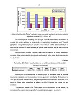 Diplomdarbs 'Ūdens un kanalizācijas apsaimniekošanas uzņēmuma klientu apkalpošanas pilnveidoš', 36.