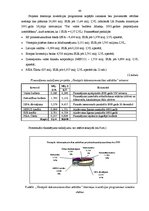 Diplomdarbs 'Ūdens un kanalizācijas apsaimniekošanas uzņēmuma klientu apkalpošanas pilnveidoš', 39.