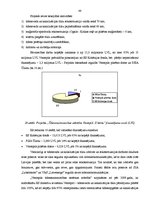 Diplomdarbs 'Ūdens un kanalizācijas apsaimniekošanas uzņēmuma klientu apkalpošanas pilnveidoš', 47.