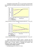 Diplomdarbs 'Ūdens un kanalizācijas apsaimniekošanas uzņēmuma klientu apkalpošanas pilnveidoš', 50.