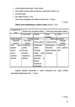 Diplomdarbs 'Tēmas "Pitagora teorēma" apguve 8.klasē', 25.