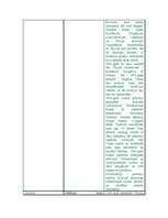 Konspekts 'Otrā pasaules kara beigas', 5.