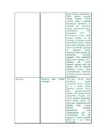 Konspekts 'Otrā pasaules kara beigas', 7.