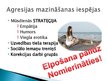 Prezentācija 'Agresijas mazināšanas iespējas', 10.