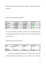 Referāts 'Business Plan. How to Enter Foreign Market', 30.