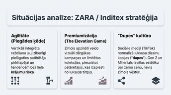 Prezentācija 'Ātrā mode un patērētāju uzvedība inflācijas apstākļos', 8.