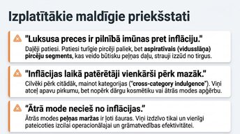 Prezentācija 'Ātrā mode un patērētāju uzvedība inflācijas apstākļos', 10.