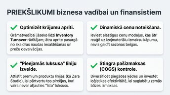 Prezentācija 'Ātrā mode un patērētāju uzvedība inflācijas apstākļos', 12.