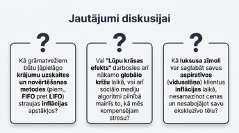 Prezentācija 'Ātrā mode un patērētāju uzvedība inflācijas apstākļos', 15.