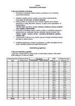 Konspekts 'Statistiskā novērošana un grupēšana', 1.