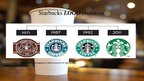 Prezentācija 'Business Activities of "Starbucks"', 5.