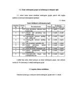 Referāts 'Modeļsaimniecības "Vālodzes" augsekas plāna izstrāde', 17.