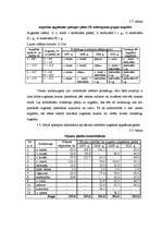 Referāts 'Modeļsaimniecības "Vālodzes" augsekas plāna izstrāde', 21.