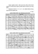 Referāts 'Modeļsaimniecības "Vālodzes" augsekas plāna izstrāde', 22.