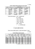 Referāts 'Modeļsaimniecības "Vālodzes" augsekas plāna izstrāde', 23.