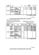 Referāts 'Modeļsaimniecības "Vālodzes" augsekas plāna izstrāde', 26.