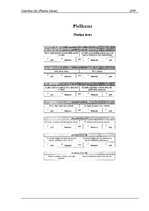 Referāts 'Līderības stili. Platīna likums', 10.