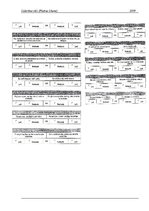 Referāts 'Līderības stili. Platīna likums', 11.