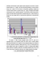Referāts 'AS "Hansabanka" finanšu pārskatu analīze', 10.