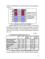 Referāts 'AS "Hansabanka" finanšu pārskatu analīze', 20.