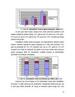 Referāts 'AS "Hansabanka" finanšu pārskatu analīze', 24.