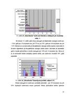 Referāts 'AS "Hansabanka" finanšu pārskatu analīze', 26.