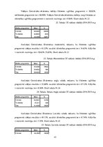 Diplomdarbs 'Tālmācībā un klātienē iegūtas vidējās izglītības kvalitāte', 43.