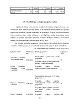 Diplomdarbs 'Tālmācībā un klātienē iegūtas vidējās izglītības kvalitāte', 48.