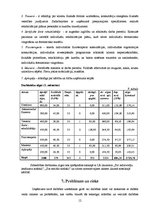 Biznesa plāns 'Veselības centrs', 12.