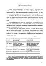 Referāts 'Pašvērtējums kā viens no faktoriem veiksmīgas personības veidošanā', 16.