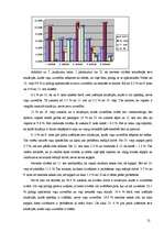 Referāts 'Pašvērtējums kā viens no faktoriem veiksmīgas personības veidošanā', 21.