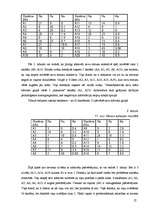 Referāts 'Pašvērtējums kā viens no faktoriem veiksmīgas personības veidošanā', 27.