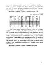 Referāts 'Pašvērtējums kā viens no faktoriem veiksmīgas personības veidošanā', 28.