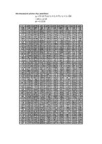 Paraugs 'Rotējoša cilindriska objekta applūšana ar gaisu', 3.