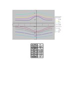 Paraugs 'Rotējoša cilindriska objekta applūšana ar gaisu', 5.