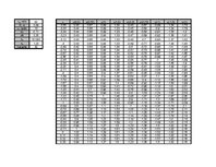 Paraugs 'Rotējoša cilindriska objekta applūšana ar gaisu', 6.