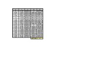 Paraugs 'Rotējoša cilindriska objekta applūšana ar gaisu', 8.