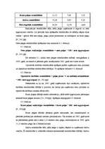 Diplomdarbs 'SIA "Autoserviss" gada pārskats un tā sastāvdaļu analīze', 54.