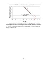 Referāts 'Bezdarbs. Tā ietekme uz tautsaimniecības attīstību', 13.