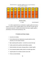 Referāts 'Bezdarbs. Tā ietekme uz tautsaimniecības attīstību', 20.