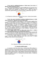 Referāts 'Lielās nātres (Urtica dioica L.) šķiedru pielietojums tautas medicīnā un tekstil', 20.