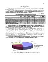 Referāts 'Kursa darbs "SIA 4P biznesa plāns"', 10.