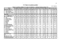 Referāts 'Kursa darbs "SIA 4P biznesa plāns"', 27.